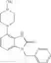 Fig. 34 - Benzimidazolone and dihydroindolone derivatives and uses thereof
