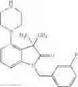 Fig. 39 - Benzimidazolone and dihydroindolone derivatives and uses thereof