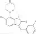 Fig. 68 - Benzimidazolone and dihydroindolone derivatives and uses thereof