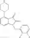 Fig. 78 - Benzimidazolone and dihydroindolone derivatives and uses thereof