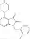 Fig. 79 - Benzimidazolone and dihydroindolone derivatives and uses thereof