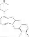Fig. 80 - Benzimidazolone and dihydroindolone derivatives and uses thereof