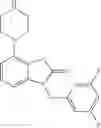 Fig. 83 - Benzimidazolone and dihydroindolone derivatives and uses thereof