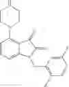 Fig. 86 - Benzimidazolone and dihydroindolone derivatives and uses thereof
