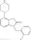 Fig. 87 - Benzimidazolone and dihydroindolone derivatives and uses thereof