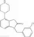 Fig. 88 - Benzimidazolone and dihydroindolone derivatives and uses thereof