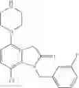 Fig. 90 - Benzimidazolone and dihydroindolone derivatives and uses thereof