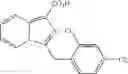 Fig. 197 - Lonidamine analogs