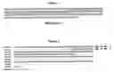 Fig. 02 - Adiponectin variants