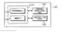 Fig. 01 - Consumable unit and image forming device using the same
