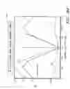 Fig. 49 - Apparatus and method for shaped magnetic field control for catheter, guidance, control, and imaging