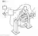 Fig. 02 - Device and method for controlling a magnetic element in the body of a patient