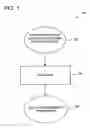 Fig. 02 - Automated detection of sleep and waking states
