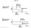 Fig. 06 - Guided vehicle system and transportation method