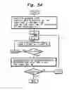 Fig. 33 - Method and apparatus for extracting and evaluating mutually similar portions in one-dimensional sequences in molecules and/or three-dimensional structures of molecules