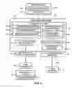 Fig. 04 - Network media access control system for encouraging patient compliance with a treatment plan