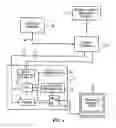 Fig. 05 - Network media access control system for encouraging patient compliance with a treatment plan
