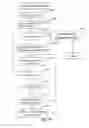 Fig. 71 - METHOD AND APPARATUS FOR MANAGING IMPORTED OR EXPORTED DATA
