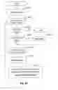 Fig. 85 - METHOD AND APPARATUS FOR MANAGING IMPORTED OR EXPORTED DATA
