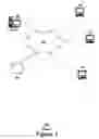 Fig. 02 - Method and Apparatus for Providing a Central Dictionary and Glossary Server