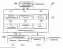 Fig. 01 - Classification system for versionable objects