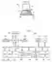 Fig. 02 - Classification system for versionable objects