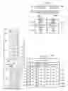 Fig. 04 - Classification system for versionable objects