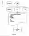Fig. 04 - System and method for synchronizing between a user device and a server in a communication network