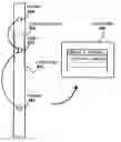 Fig. 01 - System and method for deterministic garbage collection in a virtual machine environment
