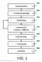 Fig. 06 - System and method for deterministic garbage collection in a virtual machine environment