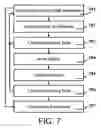 Fig. 08 - System and method for deterministic garbage collection in a virtual machine environment