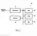 Fig. 02 - Inversion calculations