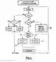 Fig. 06 - Inversion calculations