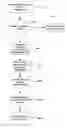Fig. 01 - Methods and systems for data transfer and notification mechanisms