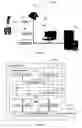 Fig. 02 - System and method of application provisioning
