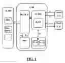 Fig. 02 - Contacting method for inter-person communication