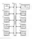 Fig. 01 - Secured and access controlled peer-to-peer resource sharing