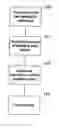 Fig. 01 - Determining data flows in a network