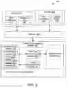 Fig. 06 - Method and system for proxy-based file sharing