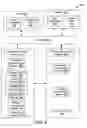 Fig. 07 - Method and system for proxy-based file sharing