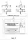Fig. 08 - Method and system for proxy-based file sharing