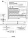Fig. 09 - Method and system for proxy-based file sharing