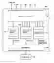 Fig. 01 - Memory control apparatus and method