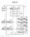 Fig. 03 - Memory control apparatus and method