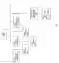 Fig. 06 - Method and apparatus for protocol and code converter