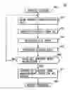 Fig. 01 - File system