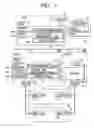 Fig. 02 - File system