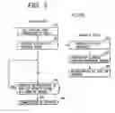 Fig. 06 - File system
