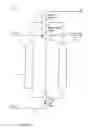Fig. 02 - Partial pressure swing adsorption system for providing hydrogen to a vehicle fuel cell