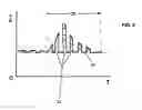 Fig. 06 - General and localized corrosion rate measurements